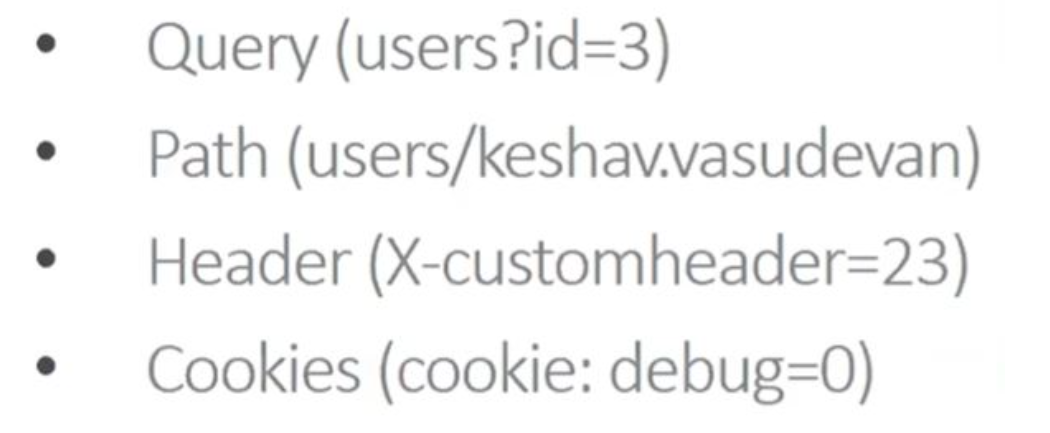 Parameters